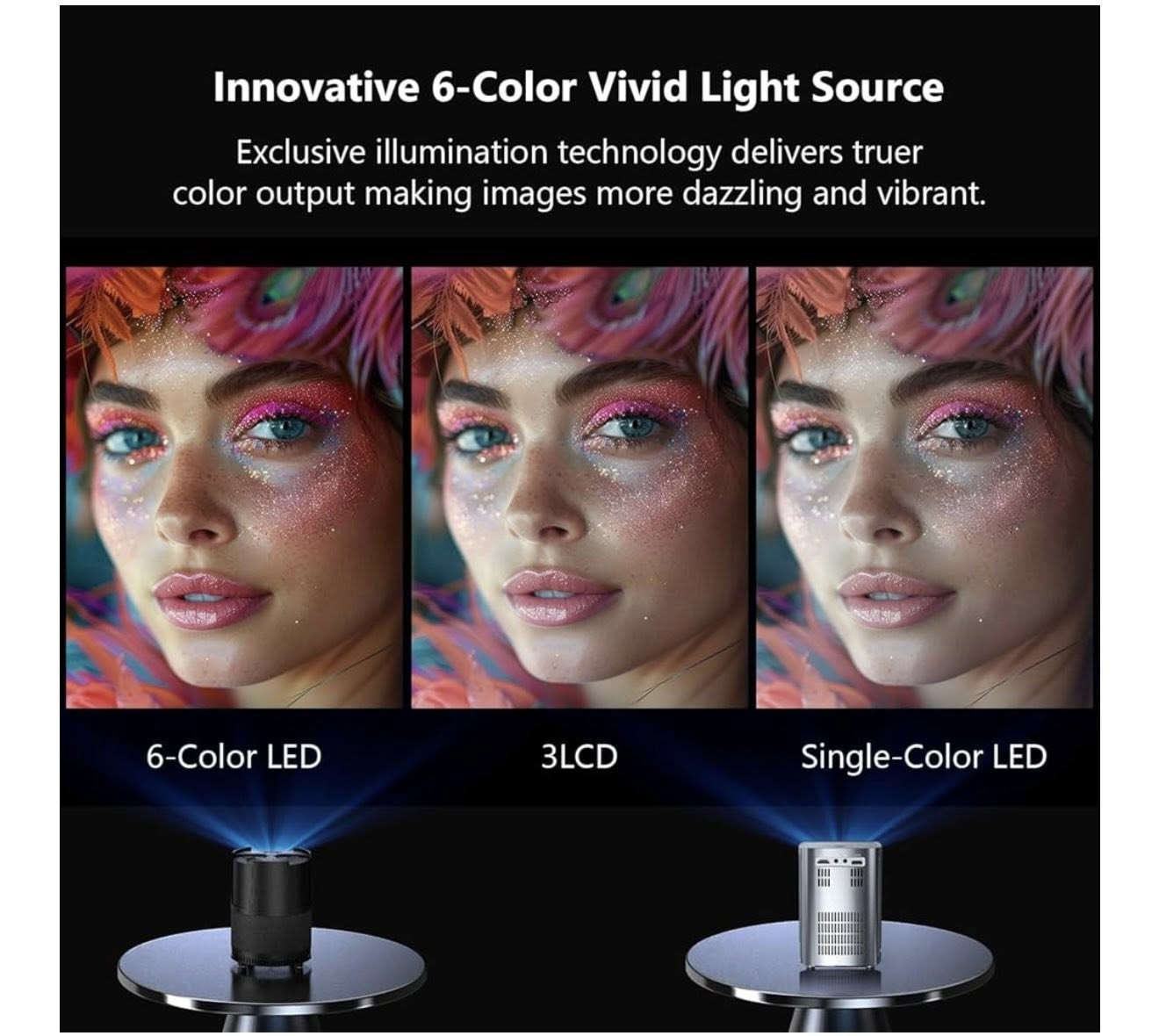 داتا شو. نوعيه ممتازه 
يتوفر قطعتين 
سعره الواحد ٦٠ 
سعر الثاني ٤٠ لان نقص شاحنه 
شاحنه مالته جاي تنباع علئ 10 

*********** 
يتوفر توصيل

دقه 4k
