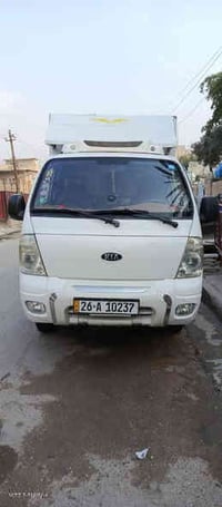 كيا  فحل  مديل  2007 رقم  صلاح  الدين  إنكليزي مشروع  وطني  سنويه 2027...