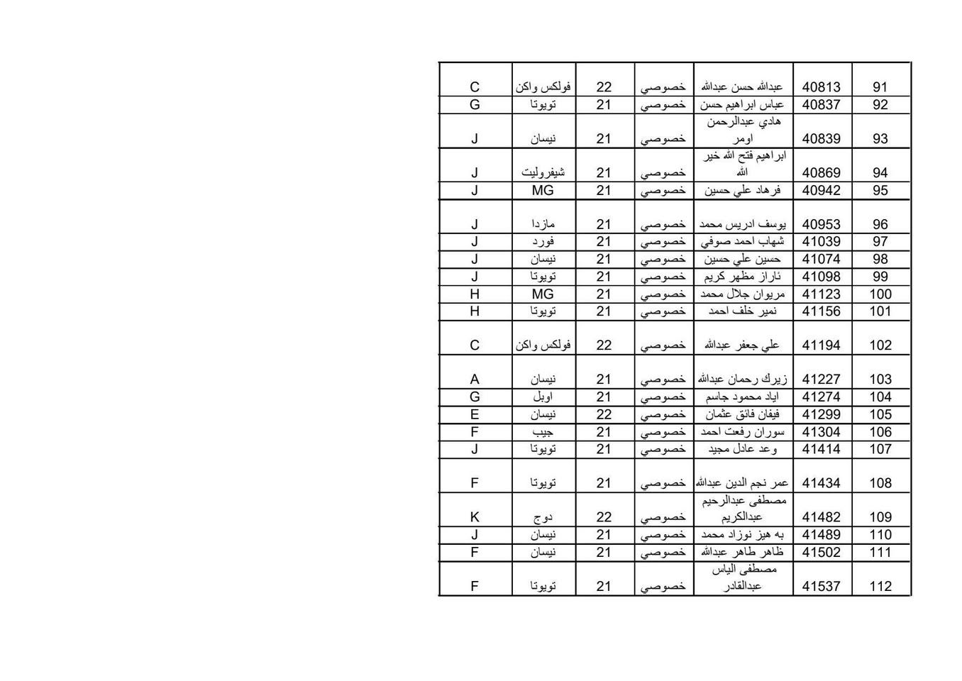 🛑#كابون_بنزين_كركوك  #وجبة_جديدة 
🛑اسماء المراجعات إلكترونية ( كابون البانزين)
 #وجبة_جديدة 
✅المستسمسكات المطلوبة للمراجعة :
(موحدة والوصل  ) 
لمستسمسكات الاصلية
تراجع مبنى المنتوجات القديم ( في الماس ) 

✅اذا تريد تقدم على كابون البانزين مكتب مصطفى للتقديمات إلكترونية  
 ب 5 الف دينار 

🌏المستسمسكات المطلوبة :
موحدة - سكن - تموينية - سنوية

وتراجع مكتب المصطفى
مكتب مصطفى للاستنساخ والموبايلات 
بأدارة مصطفى القرة غولي 
✅عنوان المكتب مصطفى الفرع الاول 
كركوك - حي الواسطي - سايدين النجدة - سايدين صيدلية المشكاة المؤدي الى جامعة كركوك - مقابل صيدلية الفجر قرب مطعم نونة 
✅عنوان مكتب مصطفى الفرع الثاني 
كركوك - طريق بغداد - مقابل دائرة الجنسية - مجاور للكرزات البيك .
✅***********
✅*********** 
✅***********

✅اوقات الدوام من ٨ صباحا حتى ٢ ضهرا ومن ٤ عصرا حتى ١٠ ليلا
