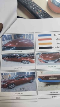 سياره نيسان فيرسا موديل 2020 مواصفات ((SV)) السياره مكفوله من الصبغ وا...