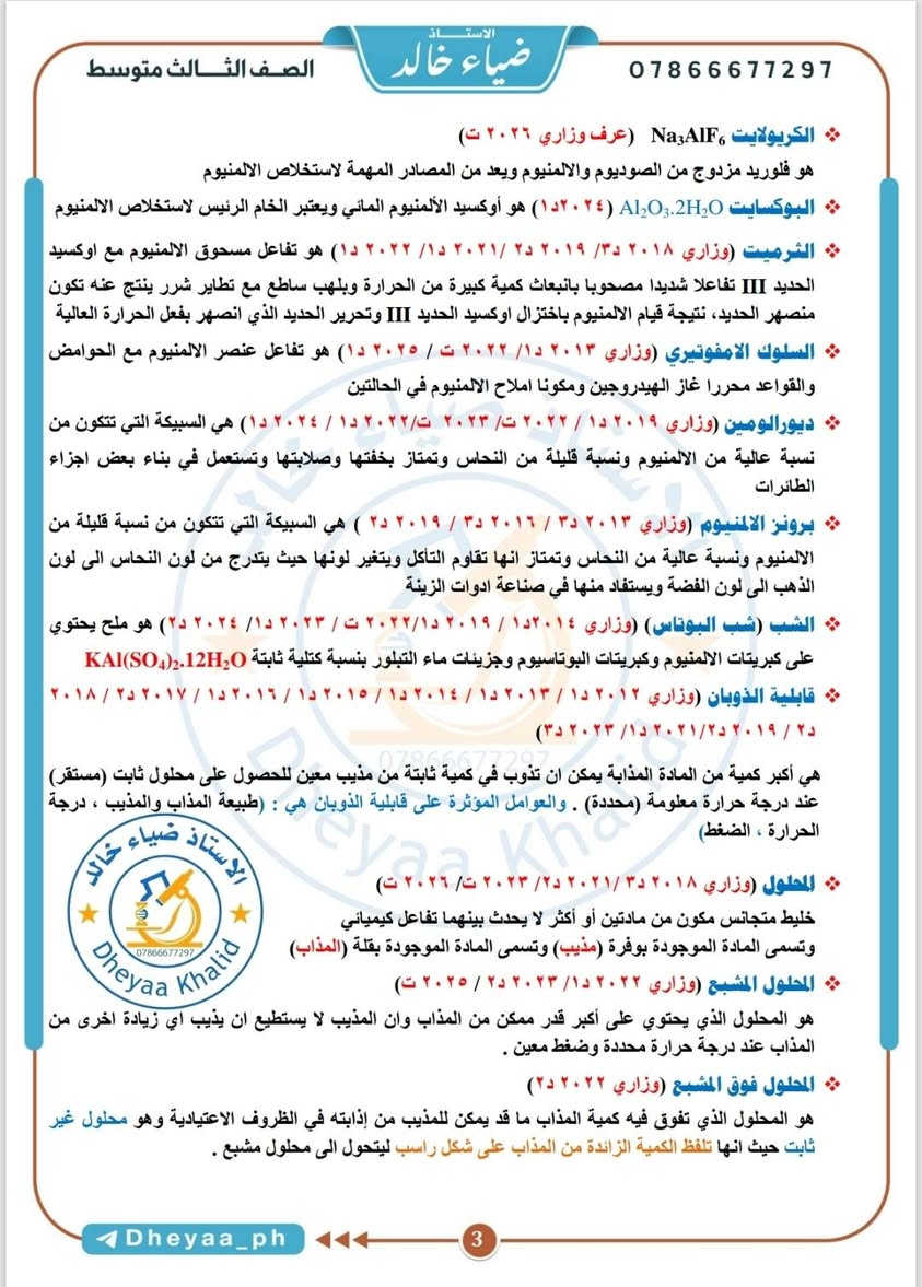 🔴 #القمة_في_الكيمياء 💯🏆

🔰 لا يخفى على الجميع ان جدول امتحان #الكيمياء صار بي ظلم ووقت مراجعته ( #يوم ونص فقط ) بينما باقي المواد اقل مادة ٣ ايام للمراجعة لذا تم تقديم #القمة_في_الكيمياء (مراجعة يوم الامتحان) لغرض مراجعة المادة بيوم واحد فقط ، بعيداً عن ما يسمى (المرشحات) كوني ضد فكرة المرشحات كونها تظلم الطالب ، تتضمن (القمة في الكيمياء) التالي :  

✅️ جميع #التعاريف (١٠ درجات وزاري) 
✅️ جميع #التعاليل (١٠ درجات وزاري) 
✅️ جميع #الفراغات (١٠ درجات وزاري) 
✅️ جميع #الكشوفات (١٠ درجات وزاري) 
✅️ جميع #التحاضير (١٢ درجة وزاري)
✅️ جميع #المقارنات (٨ الى ١٠ درجات وزاري) 
✅️ جميع #الاستعمالات (٨ الى ١٠ درجات وزاري) 
✅️ جميع #الخواص_الفيزيائية (٨ الى ١٠ درجات وزاري) 
✅️ جميع افكار #تمارين الفصل الاول (١٢ درجة وزاري) وجميع افكار #مسائل الفصل الرابع (٨ الى ١٠ درجات وزاري) 
✅️ جميع #المعادلات (١٠ درجات وزاري) 
✅️ جميع الاسئلة #المتفرقة (وضح ، ماهي ، عدد ، تكلم) ١٠ درجات وزاري 

علماً ان الامتحان الوزاري (ست اسئلة مع ترك سؤال ولكل سؤال ٢٠ درجة المجموع ١٢٠ درجة + ٢٠ درجة ترك ضمني = المجوع ١٤٠ درجة)

🚨 سعر النسخة ٥ الاف فقط 

📍خدمة #توصيل 🚚 لجميع محافظات العراق 🇮🇶 

سارعوا بالحجز  : 
التواصل مع مكتبة ابو مصطفى (شارع المستودع / مقابل مرطبات زنبقة) 

📞 ***********
