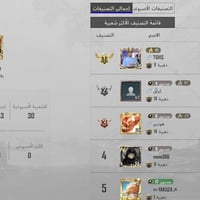 حساب ببجي • ٢٠٢٠ • شعبيه ٣ ٧٤ألف