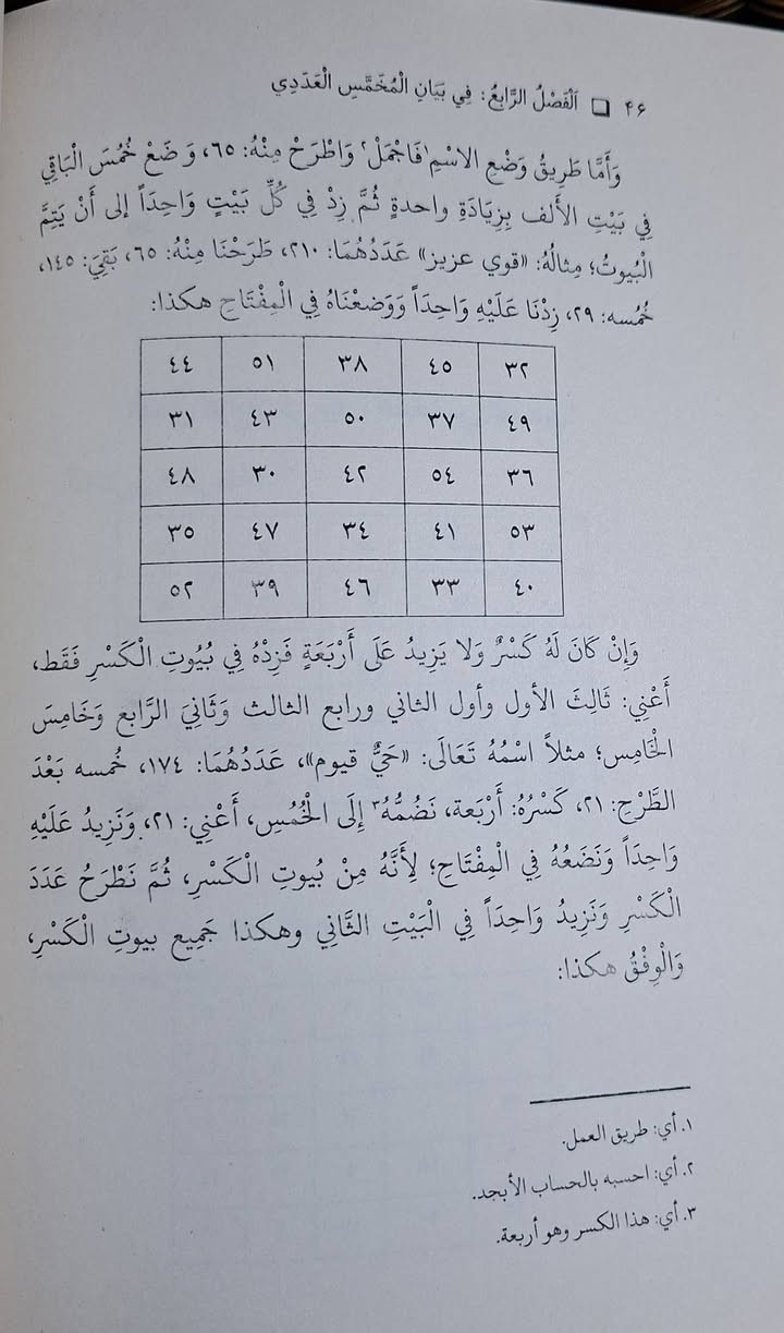 علم الاوفاق وسر الحروف وهو علم باطني قديـم يبحث في خواص الحروف الهجائية، تركيبها، وأسرارها العددية (حساب الجمل) لإنتاج أشكال هندسية (أوفاق) يُعتقد أنها تؤثر في عالم الطبيعة، والنفوس، والروحانيات، ويستخدم لجلب المنافع أو دفع المضار بإذن الله، حيث يربط بين الحروف، الأرقام، والطبائع الأربعة. تأليف العلامة الشيخ محمد حسن بن عبدالله الحسيني
دراسة وتحقيق علي بن احمد المفاخري ، رسالة صغيرة سعر 6 الف مكتبة عبدالله علي مراد كركوك خان القلعة للطلب والاستفسار الاتصال على رقم *********** يوجد توصيل
