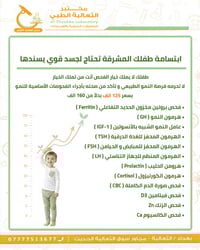 يقدم مختبر الثعالبة الطبي للتحليلات المرضية والفحوصات المتقدمة خدمات م...