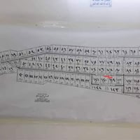 قطعه أرض للبيع ملك صرف زراعي قرار 25 خدمات مي خطين كهرباء ناره شارع 15...