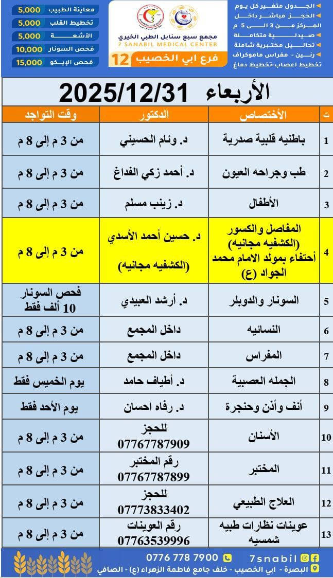 اطباء يوم الاربعاء 
الكشفية مجانية
