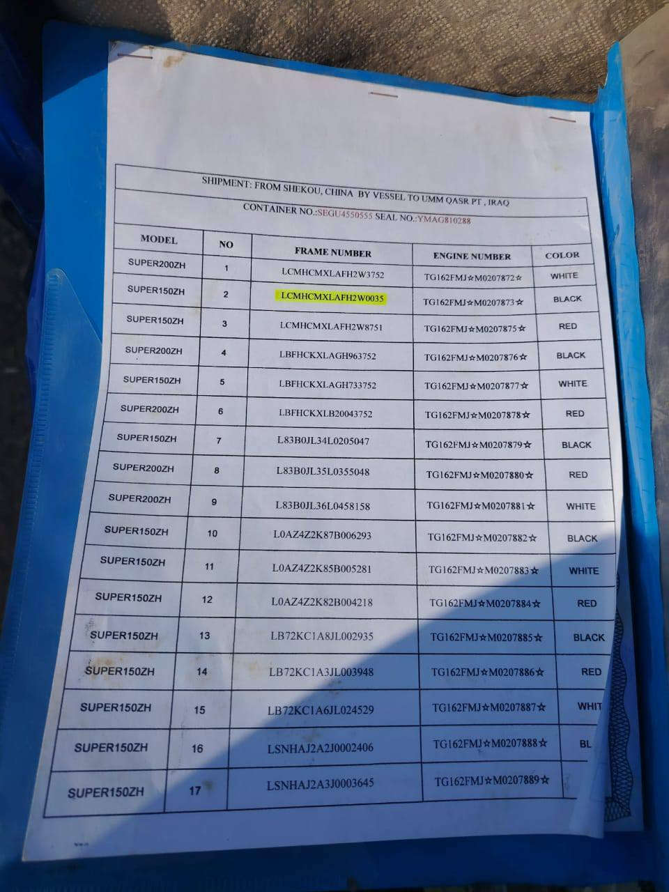 البيع ستوته جمره مديل عشرين وراق كامله مكاني تكريت  الستوته كيمه متمشي  رقمي ***********
