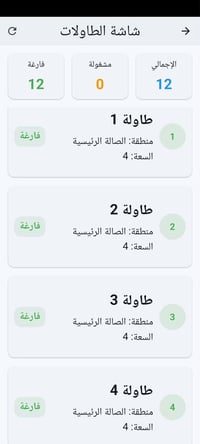 نظام HELP لإدارة المطاعم والكافيهات يعمل على  كاشير،لابتوب،تاب،والموبا...