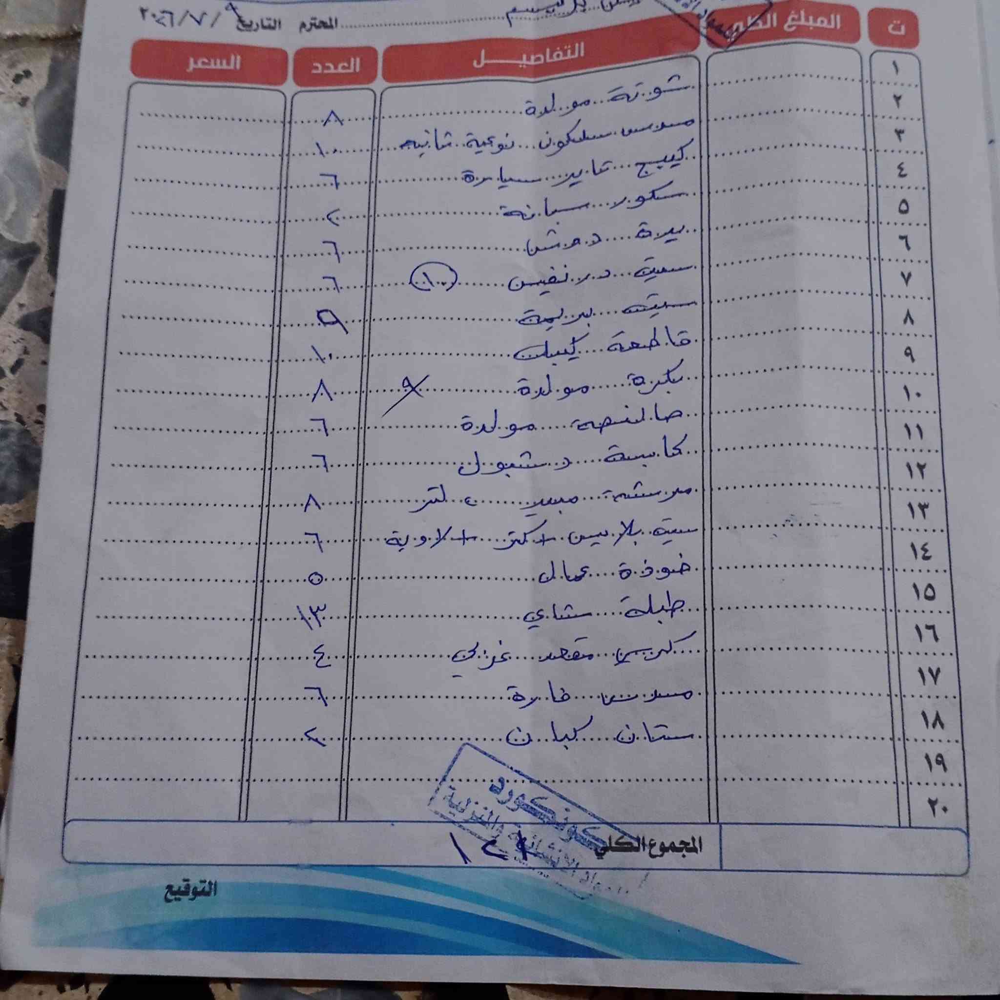 شلعه غراض اكثر من 16الف قطعه السعر 7مليون عنوان بغداد حي السفير***********
