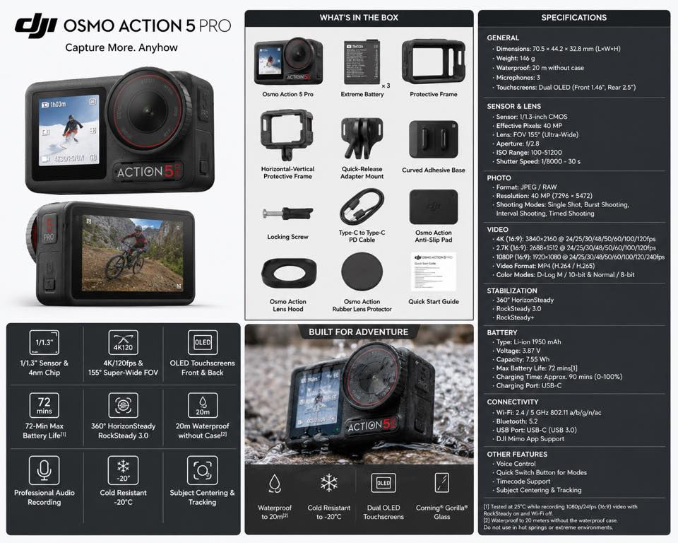 السلام عليكم كامرة dji osmo action5 bro للبيع مصور بيهة بس مرتين
 سبب البيع :  عدم الحاجة
 المواصفات والملحقات مذكورة بصورة
السعر: 525 الف 
التواصل : واتساب ***********
