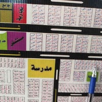 حي التربية الحر • ٢٥٠م • طابو ملك صرف