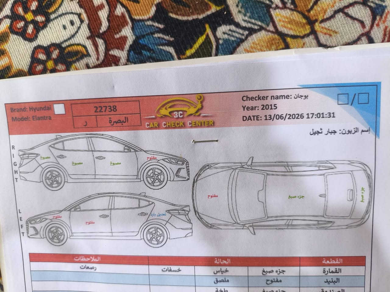 مجديدةصبوغه عام
رقم بصرة
دواخل 
مكينه بيعة خيط تبخير
اتصل وتدلل***********
