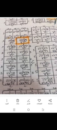 النهروان • أرض طابو صرف • ٣٠٠م