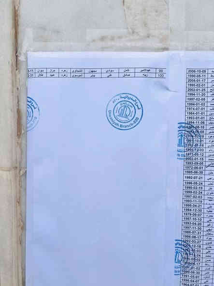 المقبولين ضمن مبادره المصرف العقاري الديوانيه وأقضيتها/ المحامي علي اكبر الركابي ***********. انجاز كافه معاملات المصرف العقاري
