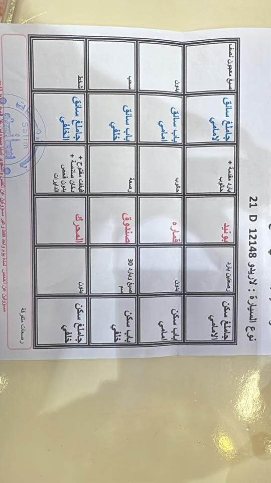 اللهم صلي على محمد وال محمد
السلام عليكم جيب لاريدو 2011 

رقم سليمانيةشرط تحويل

كفاله عامه ضربه وصبغ وتبديل شرط ع الفحص ابيع

لغود وشواصي كفاله وشرط السونار موجود بلصور

بدون فتح وبدون معجون وبدون دواخل ع الفحص كلها بلاد السيارة جداً نضيفه وشوفتها احلى من الصور بهوااي محرك 3600 مبدل جديد كارتون تبريد ثلج🥶 حداديه حلوى تخم تاير دلوب السيارة مال جناي 

الاتصال ***********
