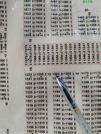 قطعة أرض للبيع المعمورة توزيع البلدية ٢٠٢١ ركنية على شارع ١٥ م وشارع ١...