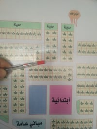 حي الرشيد • ١٠٠م • بطن الركن