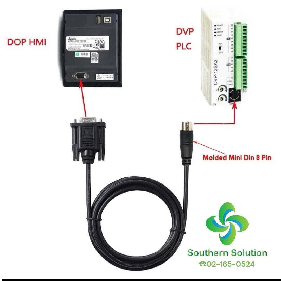 متوفره كيبلات plc قطعتين


**إذا كنت صاحب هذا الإعلان وتريد حذفه لأي سبب، رجاءا أرسل رسالة إلى الدعم الفني**