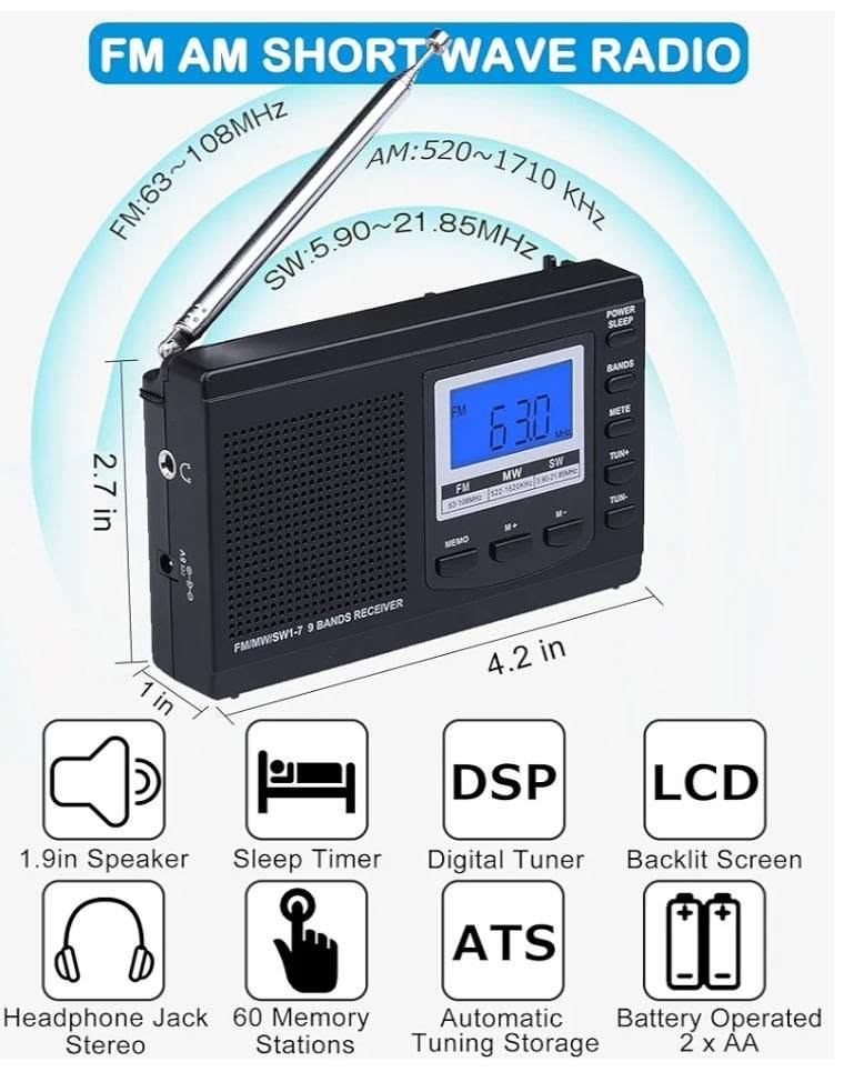 رادیو
موجات  FM,AM,SW
صوت عالي 
توصيل كل محافظات العراق ٥,٠٠٠ 
السعر رادیو ٢٥,٠٠٠


**إذا كنت صاحب هذا الإعلان وتريد حذفه لأي سبب، رجاءا أرسل رسالة إلى الدعم الفني**