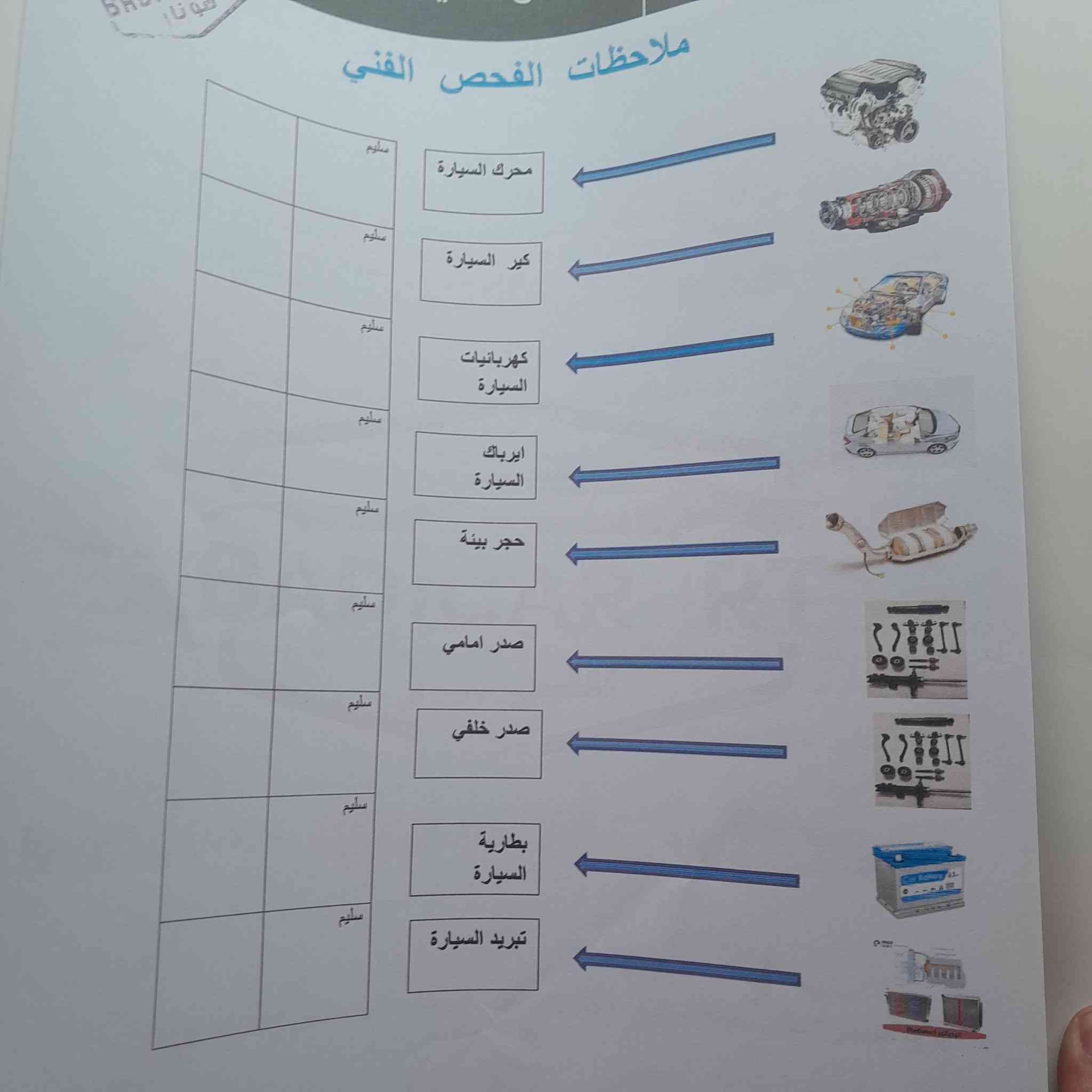 النترى خليجي ٢٢ تفاصيل موضحه بالسونار مكينه ٢٠٠٠ فول مواصفات للتواصل ***********
