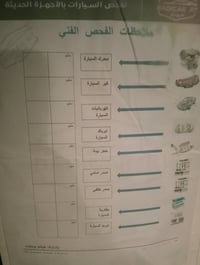 النترا هايبرد • ٢٠٢١ • حادث أمامي
