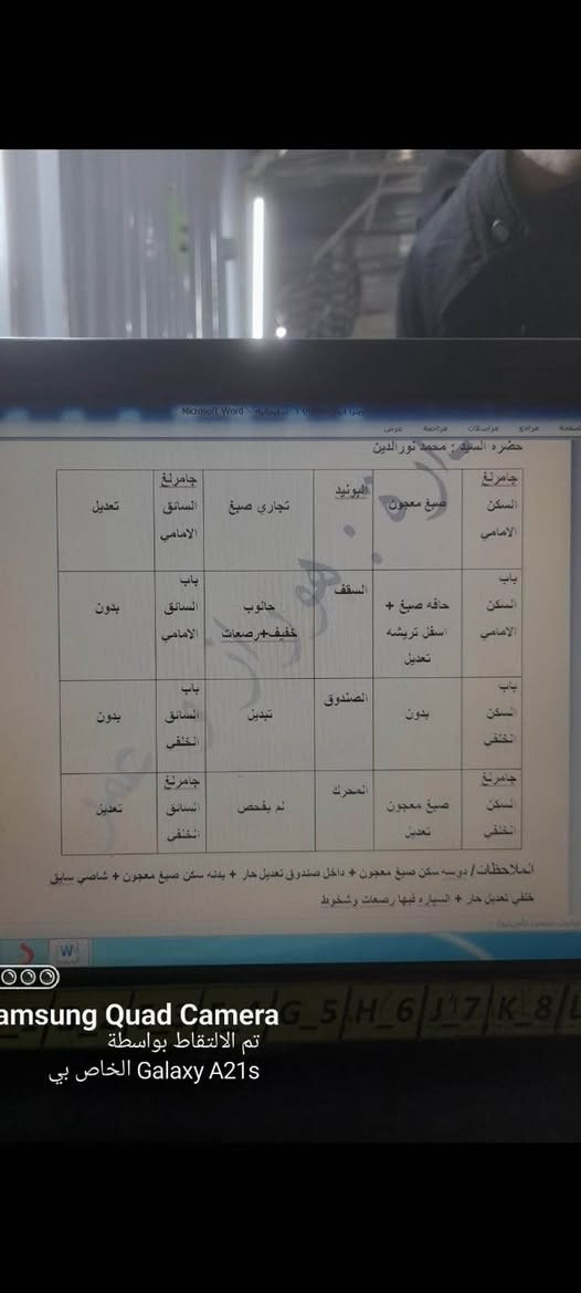 موديل 2013
سياره بيه بطاقه بنزين
ورقه فحص موجود وبه صوره
سعر74 بيه محال 
عنوان كركوك
*********** كركوك, العراق
