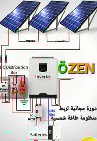 دورة طاقة شمسية • مجانية • حي الجامعة