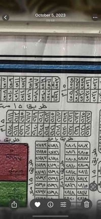 ٣٨٤م • ركن • منطقه الحرس