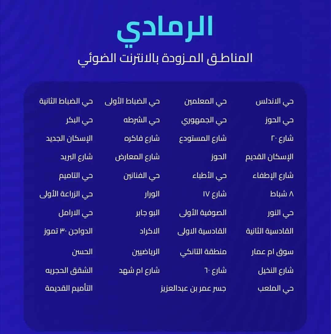 السلام عليكم شركة الرحمه للانترنت الضوئي مسوين عرض 3 أشهر ب45 الف للعلم العرض يشمل BEIN SPORTS لعبات كأس العالم+ فودو للافلام والمسلسلات الي حاب يسحب نت ضوئي يتواصل ويايه عله هذه رقم *********** Singapore
