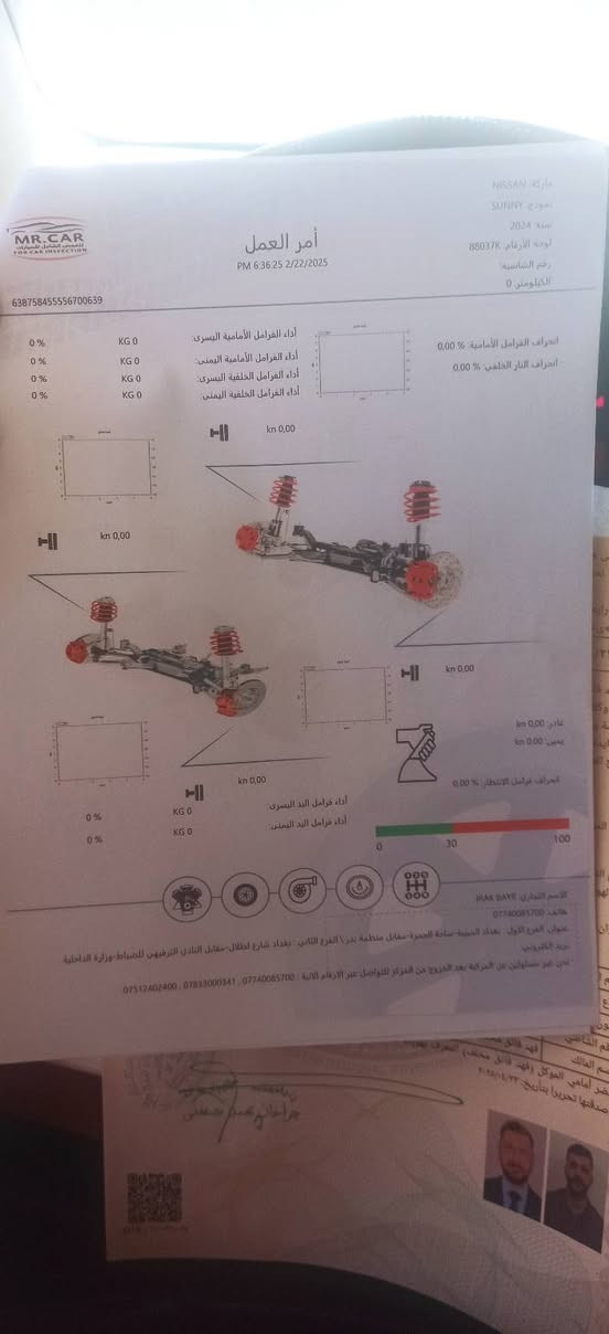 السلام عليكم نيسان سني 2024 مصري فول ماشيه حقيقي 52 بيه بعض الرصعات  رقم اربيل ب125 تواصل *********** هذي صور السونار
