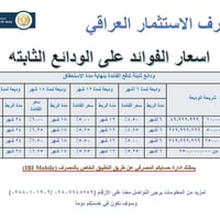 ​📢 استثمر مدخراتك بذكاء مع مصرف الاستثمار العراقي! 💰 هل تبحث عن وسيلة ...