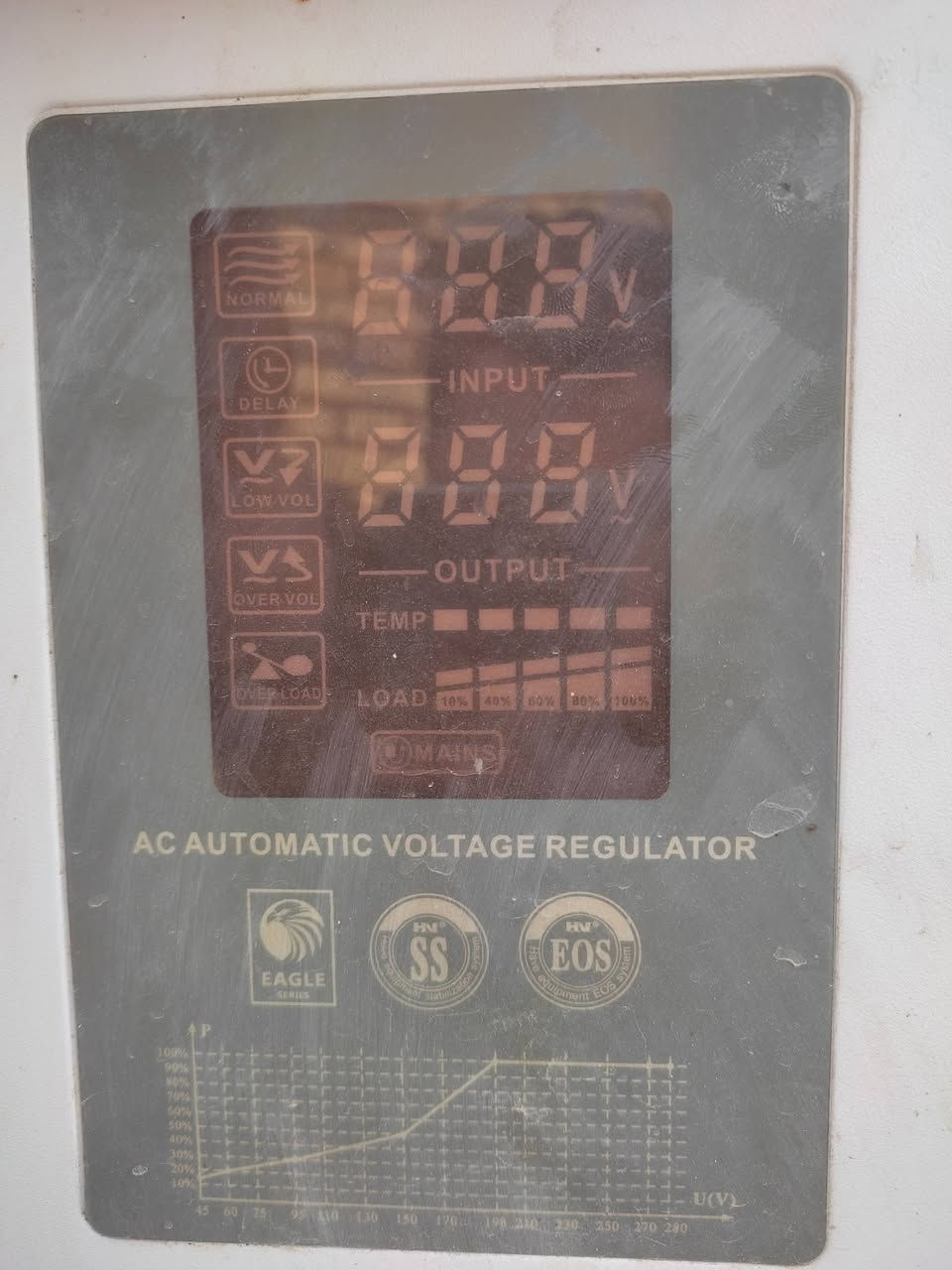 السلام عليكم رافع قدره للبيع


**إذا كنت صاحب هذا الإعلان وتريد حذفه لأي سبب، رجاءا أرسل رسالة إلى الدعم الفني**