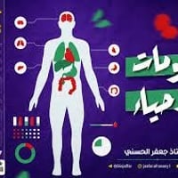 السادس الاعدادي • رسومات الاحياء • جعفر الحسني