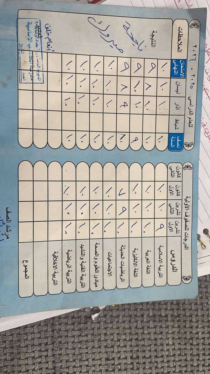 🌟📚 لأن مستقبل أبنائكم يستحق الأفضل 📚🌟

نفتح أبوابنا لاستقبال طلبة  
الابتدائية والمتوسطة  
لجميع المواد الدراسية وبإشراف نخبة من الأساتذة المتخصصين

🎓 خبرة تعليمية تتجاوز 20 سنة  
📖 شرح مبسط بأسلوب حديث ومضمون  
📝 متابعة دقيقة ومستمرة مع الطالب  
💡 تأسيس قوي وتقوية للطلبة الضعفاء والمتفوقين  
🔥 دورات تمهيدية ومراجعات مركزة للامتحانات

✨ لماذا نحن؟  
✔️ اهتمام فردي بكل طالب  
✔️ رفع المستوى الدراسي بثقة وتميز  
✔️ أجواء تعليمية مريحة ومحفزة  
✔️ أسعار مناسبة وتنافسية
تبدأ الدورات2026/6/1
🎁 المحاضرة الأولى مجانية بالكامل

📍 المقاعد محدودة لضمان جودة التعليم والمتابعة
نستقبل المكملين على مدار الشهر 
للحجز والاستفسار: [وات ساب***********
