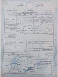 يالله حصص للبيع 162 متر البياع خلف الحمام للاستفسار07813964459