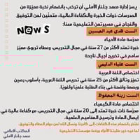 🌸 أهلاً وسهلاً بانضمام نخبة جديدة إلى كادر معهد جلنار الأهلي 🌸 نرحّب ب...