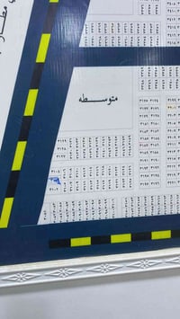 نص قطعة • شارع ٣٠ • ١٨٠م