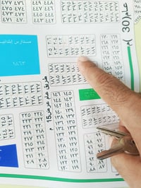 قطعه لبيع100متر مقاطع5   (07812909904)