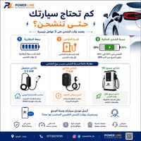 ⚡ كم تحتاج سيارتك حتى تنشحن؟  يعتمد وقت شحن السيارة الكهربائية على 3 ع...