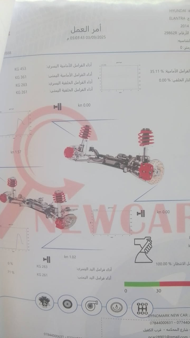 السلام عليكم النترا 2014 خليجيه للبيع فول مواصفات ماشيه 160 سياره باسمي رقم بغداد الدولي مكاني بغداد قريب على الراشديه سونر منزله كل التفاصيل واضحه سعر 123 وبيها مجال للطيبين هذا رقمي بواتساب ***********    ***********
