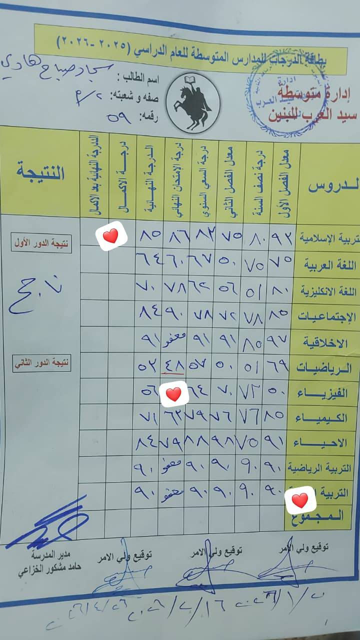 السلام عليكم أحبائي...
مدرسه خصوصي ابتدائي ومتوسطه نجاح مضمون وبطريقه مختلفه واسعار مناسبه للي حاب دور ثاني او مرحله جديده وبالذات صفوف السادس الابتدائي نجاحهم مضمون بإذن الله تعالى.... مكاني قرب ماركت كرار الوائلي


**إذا كنت صاحب هذا الإعلان وتريد حذفه لأي سبب، رجاءا أرسل رسالة إلى الدعم الفني**