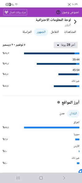 بيجات مرتبه جمهور عراقي
بسعر مناسب واتس ***********

