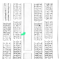 منطقة السفحه • ٢٠٠م • تعويض المتجاوزين