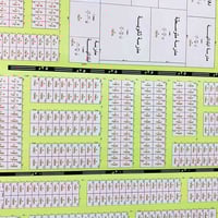 المهن الصحية ركن • ٢٥٠م • شارع ١٢م