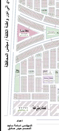 قطع للبيع عتبات تجاريه  ٢٩٥م ركن عالتبليط . ٢٠٠م وجه عالمهندسين . ٢٦٠م...