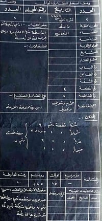 ٢٠٠دونم • سند دائمي • واسط الحمراية