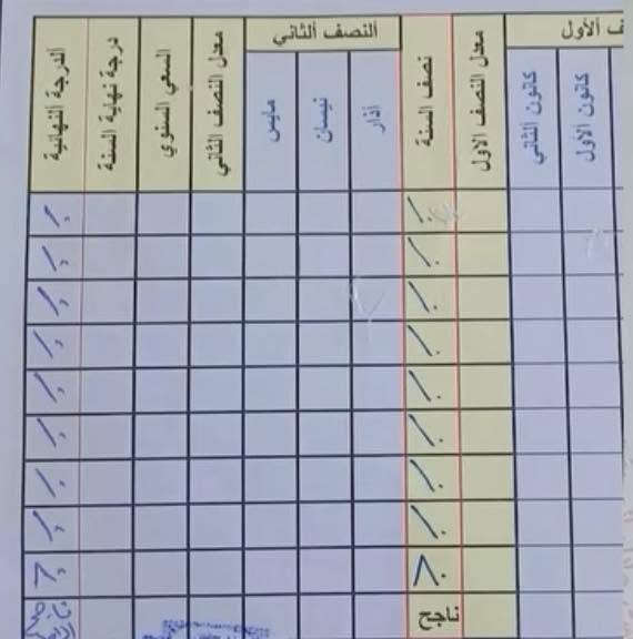 نتاىج طلابي ❤️🧿 
دورات تقويه العطله صيفيه تبدأ من يوم 6/24 
وبااسعار مناسبه


**إذا كنت صاحب هذا الإعلان وتريد حذفه لأي سبب، رجاءا أرسل رسالة إلى الدعم الفني**