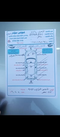 للبيع كامري موديل 2016 كلين سياره ماشاءالله تبارك الرحمن جديده لوك سون...