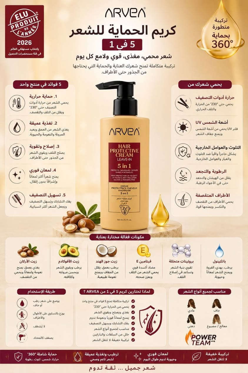 جمالك من خير الطبيعة
مستحضرات التجميل الطبيعية ARVEA  الحاصلة علي شهادة ( ISO 9001 )

١٣ عام من الخبرة والانتشار في الخليج العربي ومعظم دول إفريقيا 
منتجات عالية الجودة للعناية بالبشرة والشعر والجسم خالية من المواد الكيميائية .
تخفيضات وعروض ليس لها مثيل
لعمل او طلبية التواصل معنا على رقم 0931384260
متوفر توصيل 🚚 لجميع مدن ليبيا 🇱🇾


**إذا كنت صاحب هذا الإعلان وتريد حذفه لأي سبب، رجاءا أرسل رسالة إلى الدعم الفني**