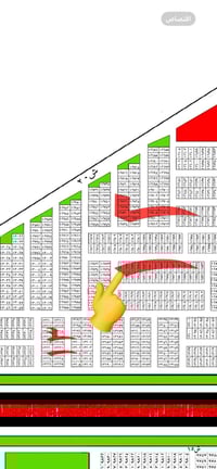 #شركه الرواسي للعقار #قطعة ارض سكنيه للبيع رقمه   ١٢٩٠١/١٠/٢ نص ركن ال...